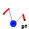 Trapeze Performance (Right, Cradle, Inverse) with Power Thrusts